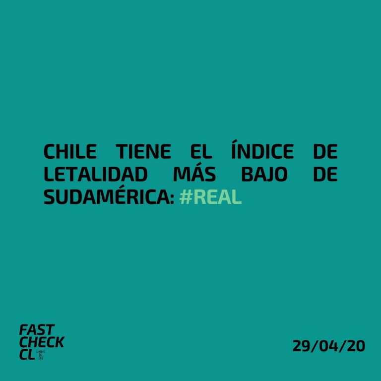Lee más sobre el artículo Chile tiene el Índice de Letalidad más bajo de la Sudamérica: #Real