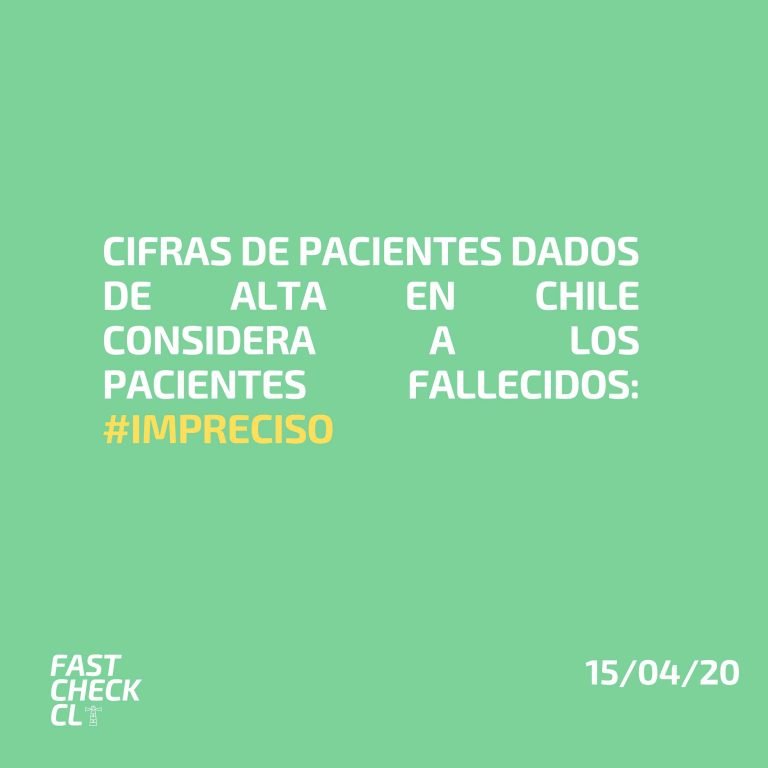 Lee más sobre el artículo Cifras de pacientes dados de alta en Chile considera a los pacientes fallecidos: #Impreciso