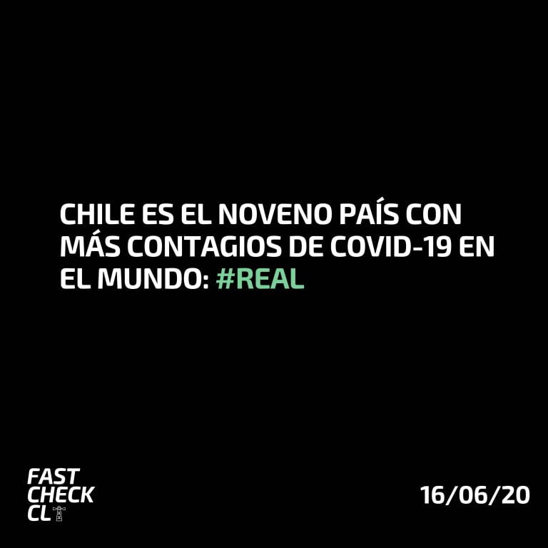 Lee más sobre el artículo Chile es el noveno país con más contagios de Covid-19 en el mundo: #Real