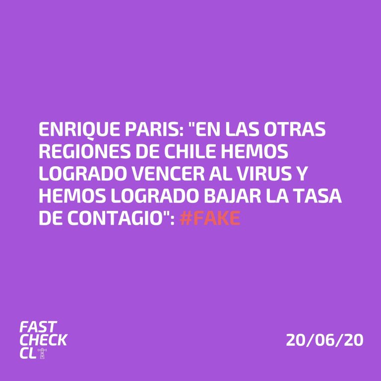 Lee más sobre el artículo Enrique Paris: “En las otras regiones de Chile hemos logrado vencer al virus y hemos logrado bajar la tasa de contagio”: #Fake