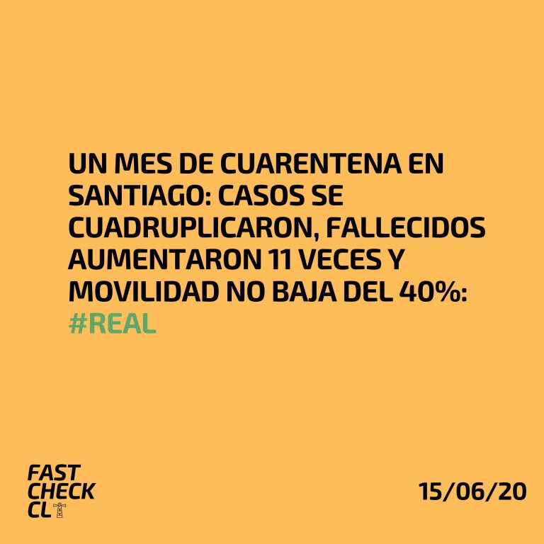 Lee más sobre el artículo Un mes de cuarentena en Santiago: casos se cuadruplicaron, fallecidos aumentaron 11 veces y movilidad no baja del 40%: #Real