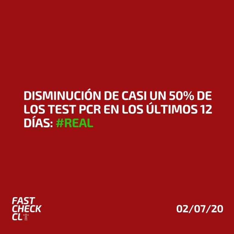 Lee más sobre el artículo Disminución de casi un 50% de los test PCR en los últimos 12 días: #Real