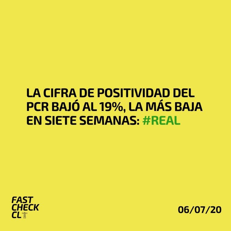 Lee más sobre el artículo La cifra de positividad del PCR bajó al 19%, la más baja en siete semanas: #Real