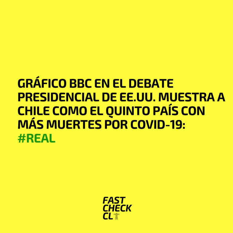 Lee más sobre el artículo Gráfico BBC en el debate presidencial de EE.UU. muestra a Chile como el quinto país con más muertes por Covid-19: #Real