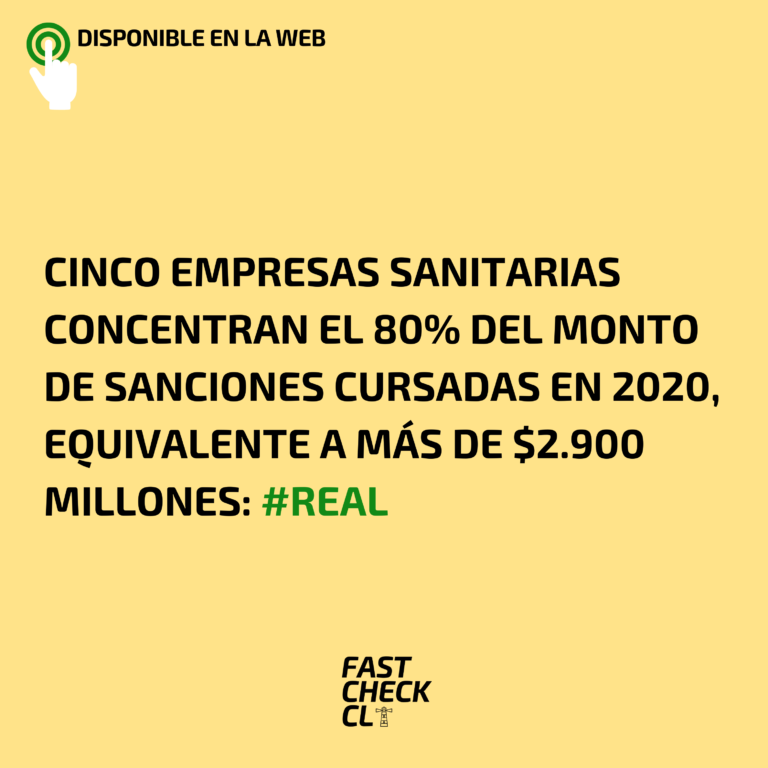 Lee más sobre el artículo Cinco empresas sanitarias concentran el 80% del monto de sanciones cursadas en 2020, equivalente a más de $2.900 millones