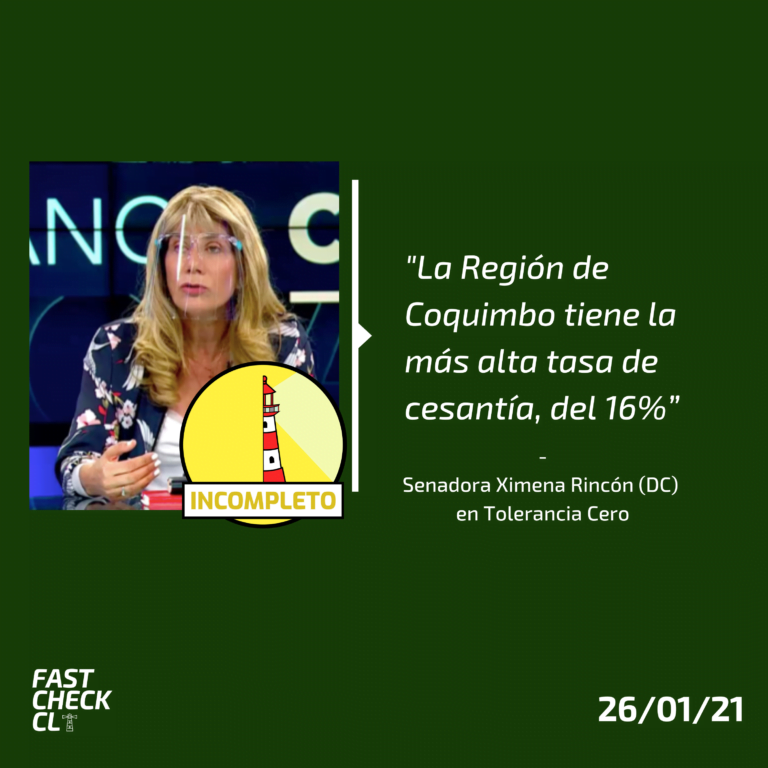 Lee más sobre el artículo Ximena Rincón: “La Región de Coquimbo tiene la más alta tasa de cesantía, del 16%”: #Incompleto