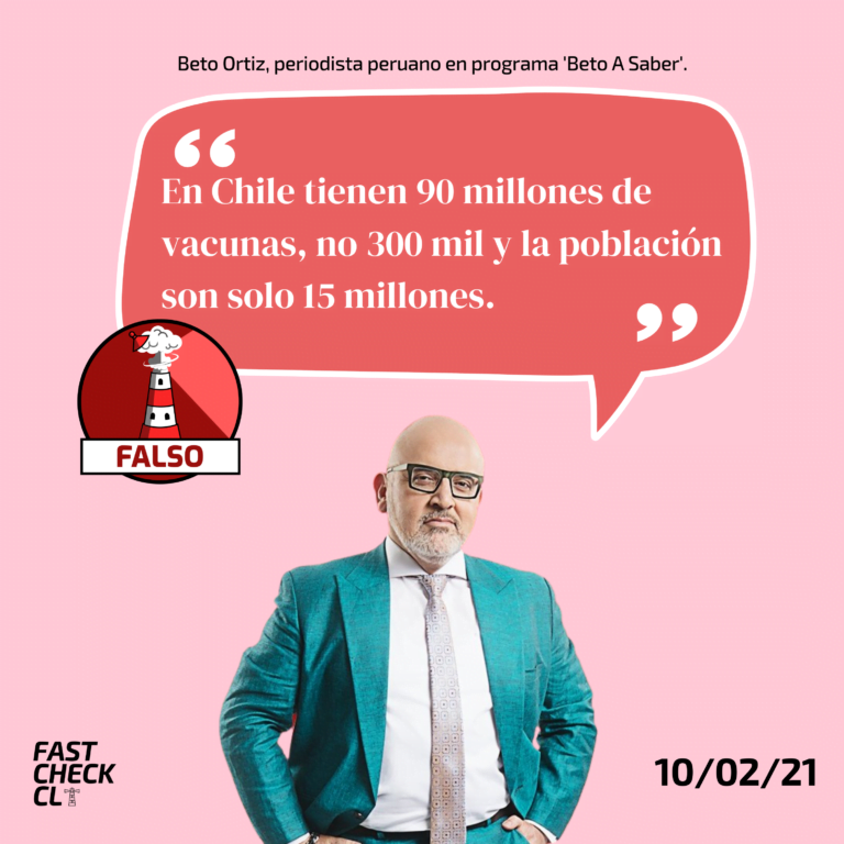 Lee más sobre el artículo “En Chile tienen 90 millones de vacunas, no 300 mil y la población son solo 15 millones”: #Falso