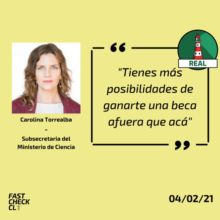 Lee más sobre el artículo (Carolina Torrealba) “Tienes más posibilidades de ganarte una beca afuera que acá”: #Real