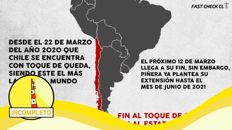 Lee más sobre el artículo (Imagen) “En rojo los países con el toque de queda más largo del mundo”: #Incompleto