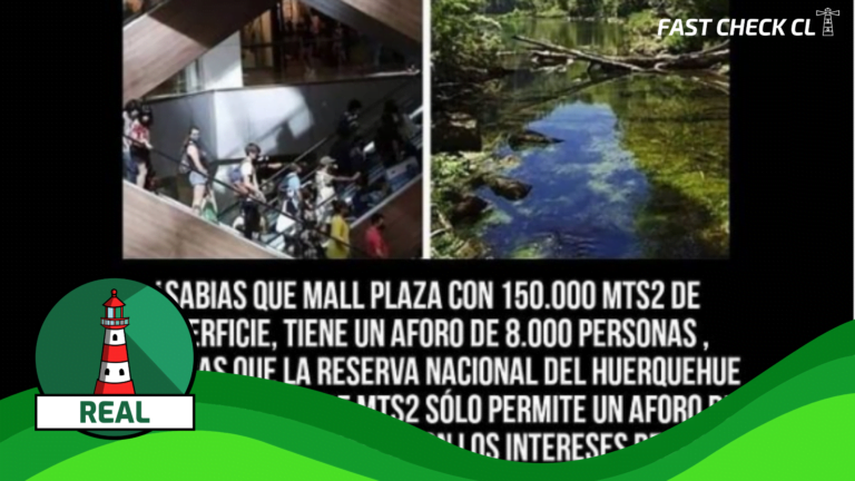 Lee más sobre el artículo (Imagen): Mallplaza Oeste con una superficie de 150 mil m2, tiene aforo de ocho mil personas, en tanto el Parque Nacional Huerquehue con 125 millones de m2 cuenta con una capacidad máxima de 250: #Real