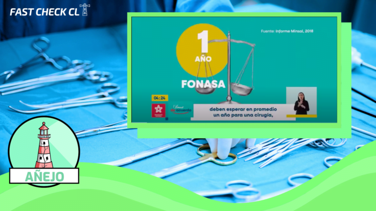 Lee más sobre el artículo Franja Electoral de RN: «42% de los pacientes de Fonasa deben esperar un año una cirugía»: #Añejo