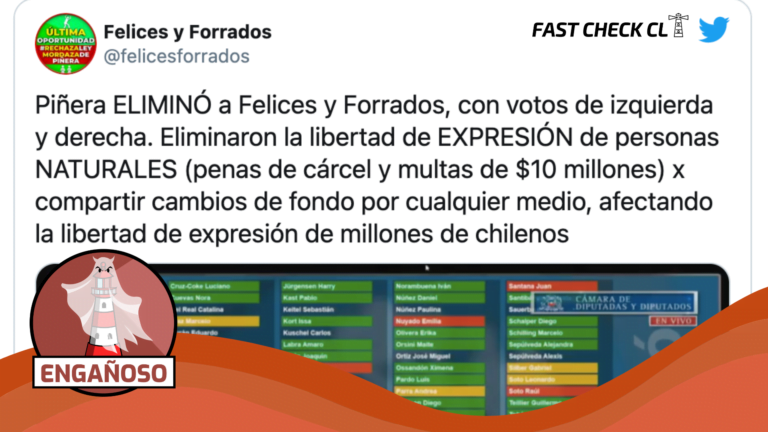 Lee más sobre el artículo FyF: “Eliminaron la libertad de expresión de personas naturales, quienes tendrán penas de cárcel y multas de 10 millones por compartir cambios de fondo por cualquier medio.”: #Engañoso