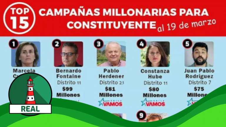 Lee más sobre el artículo (Imagen) 15 candidatos constituyentes tienen campañas millonarias: #Real
