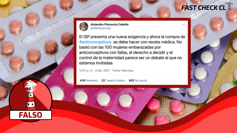 Lee más sobre el artículo ISP comenzó a exigir receta médica para anticonceptivos durante la pandemia del Covid-19: #Falso
