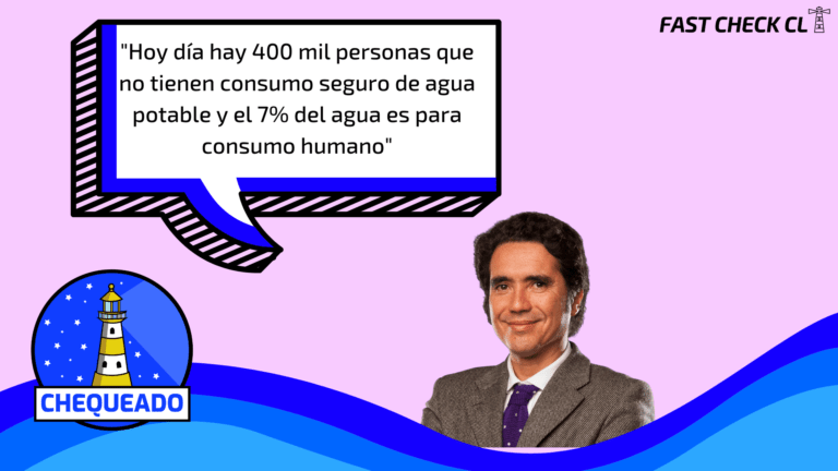 Lee más sobre el artículo “Hoy día hay 400 mil personas que no tienen consumo seguro de agua potable y el 7% del agua es para consumo humano”: #Chequeado