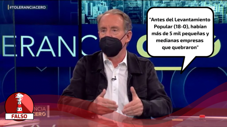 Lee más sobre el artículo “Antes del Levantamiento Popular (18-O), habían más de 5 mil pequeñas y medianas empresas que quebraron”: #Falso