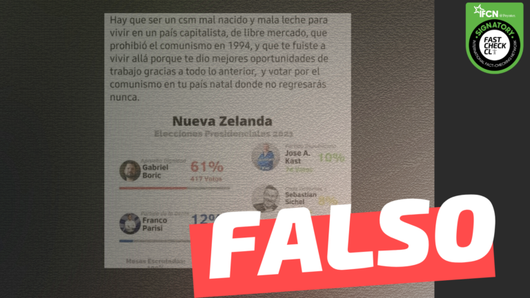 Lee más sobre el artículo Nueva Zelanda prohibió el comunismo en 1994: #Falso
