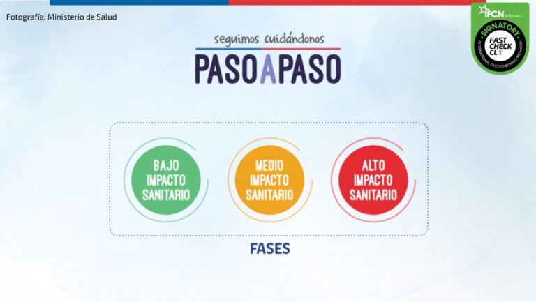 Lee más sobre el artículo Todo lo que debes saber del nuevo Plan Seguimos Cuidándonos Paso a Paso