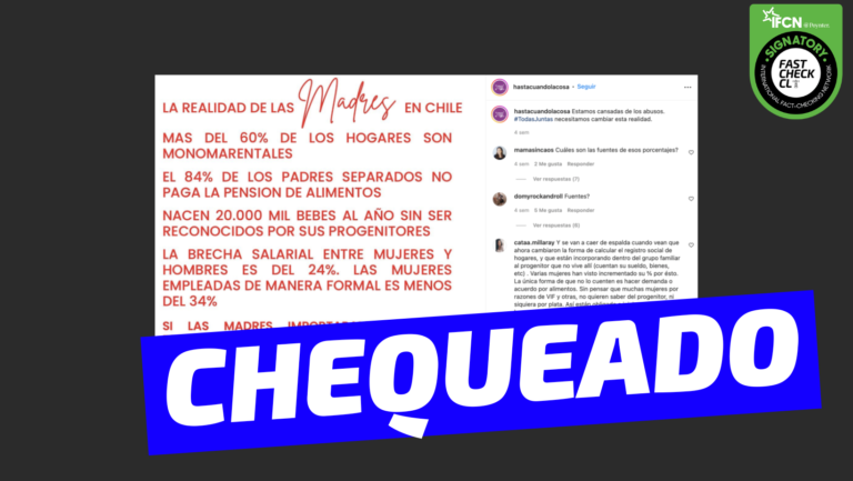 Lee más sobre el artículo “Más del 60% de los hogares son monomarentales, el 84% de los padres separados no paga la pensión de alimentos y nacen 20.000 bebés al año sin ser reconocidos por sus progenitores”: #Chequeado