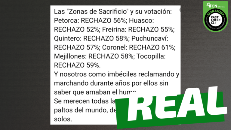Lee más sobre el artículo “Las zonas de sacrificio y su votación: Petorca: Rechazo 56%; Huasco: Rechazo 52%; Freirina: Rechazo 55%; Quintero: Rechazo 58% (…)”: #Real