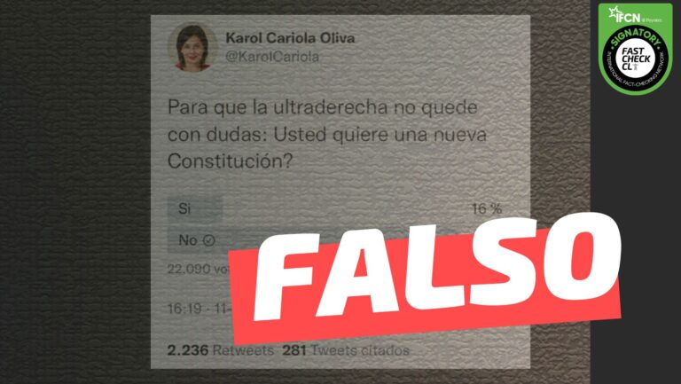 Lee más sobre el artículo (Encuesta Twitter) Karol Cariola: “Para que la ultraderecha no quede con dudas: ¿Usted quiere una nueva Constitución?”: #Falso