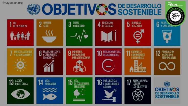 Lee más sobre el artículo Igualdad de género, cambio climático, hambre cero: ¿Sabemos realmente qué es la Agenda 2030?