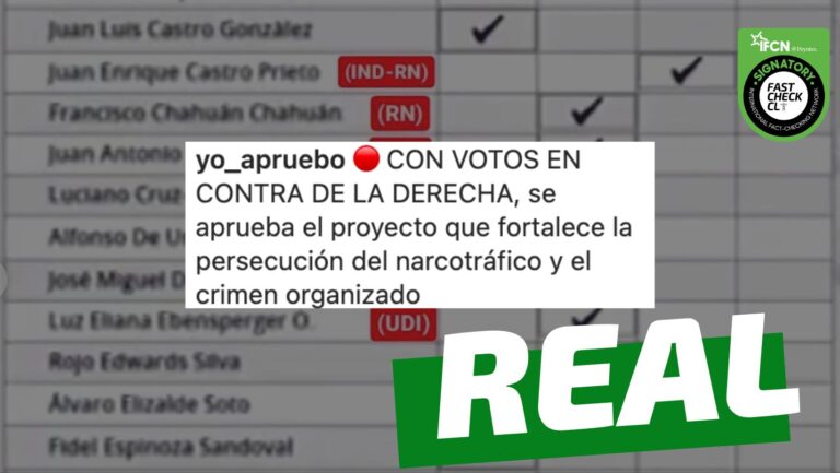 Lee más sobre el artículo (Imagen) “Con votos en contra de la derecha, se aprueba el proyecto que fortalece la persecución del narcotráfico”: #Real