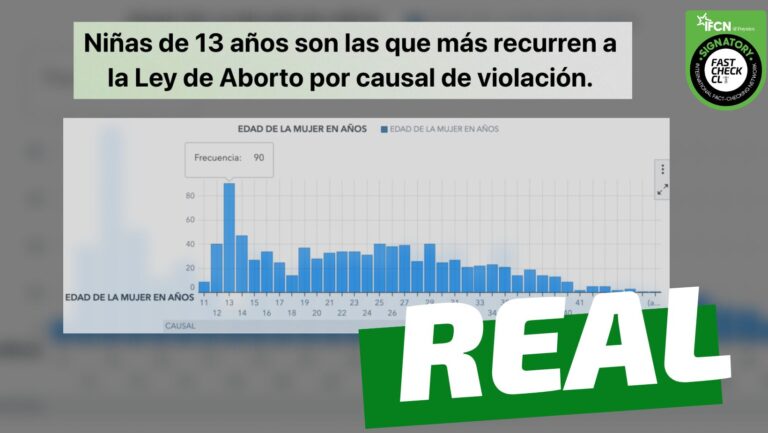 Lee más sobre el artículo Niñas de 13 años son quienes más han recurrido a la interrupción del embarazo por causal de violación en Chile: #Real