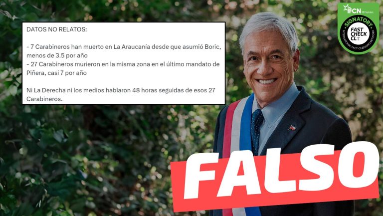 Lee más sobre el artículo “27 carabineros murieron en La Araucanía en el último mandato de Piñera”: #Falso