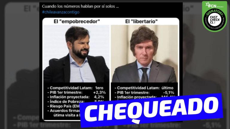 Lee más sobre el artículo (Imagen) Cifras comparativas del gobierno de Gabriel Boric y Javier Milei: #Chequeado