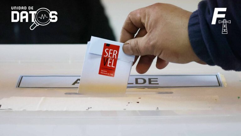 Lee más sobre el artículo 196 candidaturas rechazadas por adeudar pensión alimenticia: coalición oficialista encabeza el listado