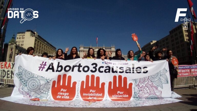 Lee más sobre el artículo Ley de aborto: El 84% de las menores de edad que han interrumpido su embarazo se han acogido a la causal de violación