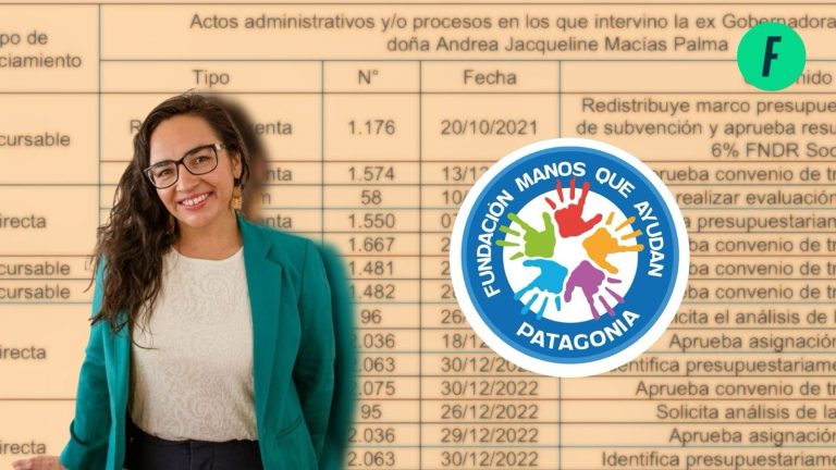 Lee más sobre el artículo Exgobernadora de Aysén, Andrea Macías (PS), intervino en asignaciones por más de $76 millones a fundación ligada a un proveedor de su campaña