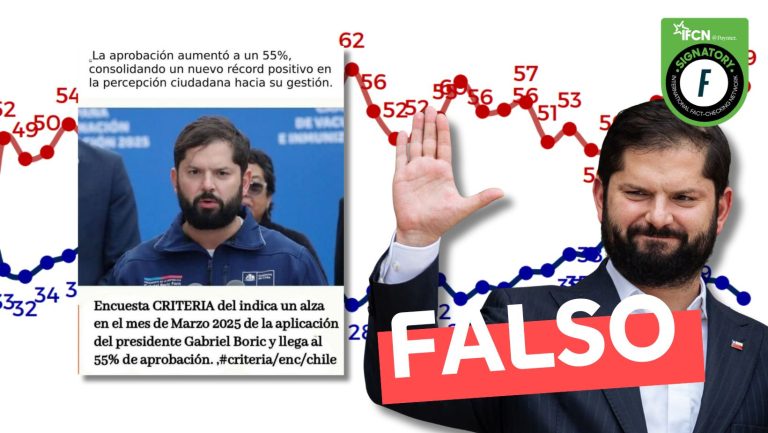 Lee más sobre el artículo “Encuesta Criteria indica un alza en el mes de marzo 2025 de la aplicación del presidente Gabriel Boric y llega al 55% de aprobación”: #Falso