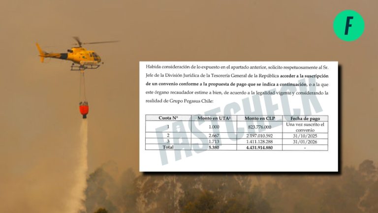 Lee más sobre el artículo Por falta de liquidez: grupo de empresas del “cartel del fuego” condenadas por colusión solicita pagar en cuotas multa de $4.300 millones