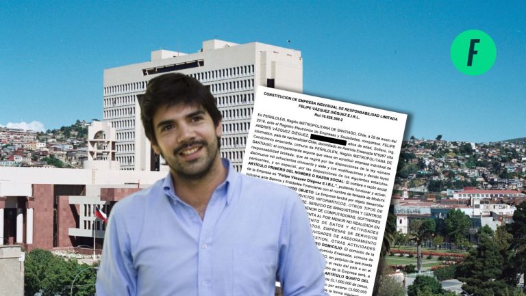 Lee más sobre el artículo Modo74: la empresa detrás del software que Joaquín Lavín Jr. habría costeado con recursos públicos