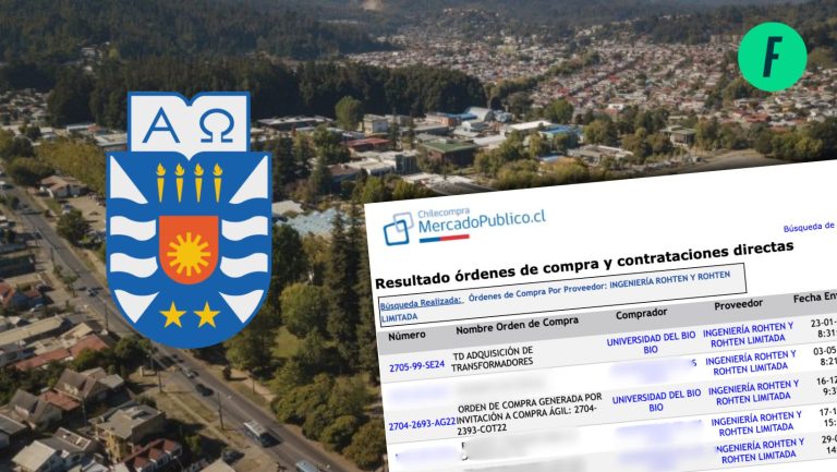 Lee más sobre el artículo Los documentos que prueban que la U. del Bío-Bío contrató empresas vinculadas a familiares de sus directivos