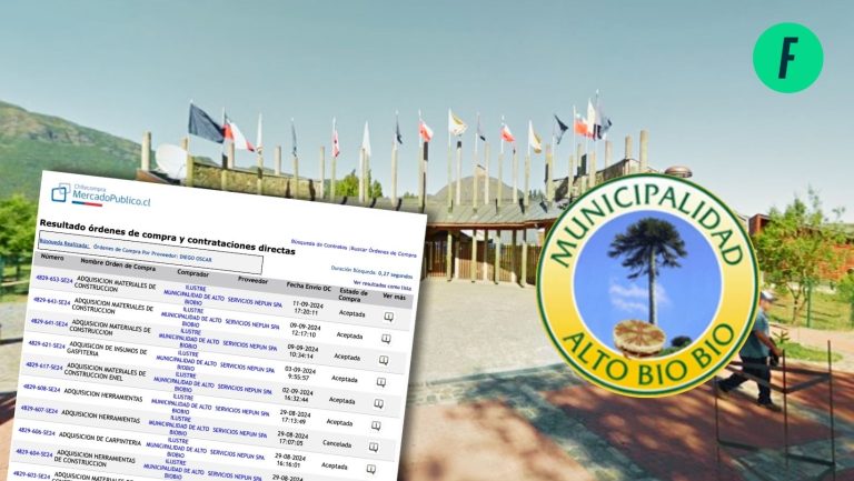 Lee más sobre el artículo Municipio de Alto Biobío pagó más de $728 millones en compras públicas a empresa del hermano de un funcionario