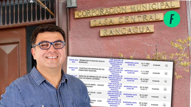 Lee más sobre el artículo Empresa relacionada a amigo del exalcalde de Rancagua recibió más de $334 millones en tratos directos