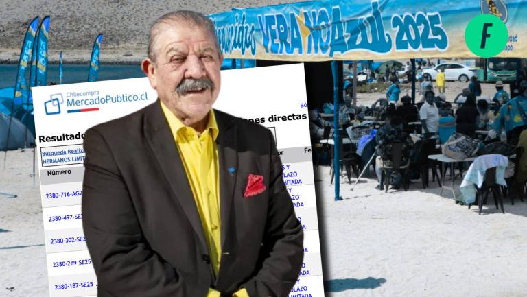 Lee más sobre el artículo Municipalidad de Copiapó adjudicó más de $236 millones a empresa que contaba con menos de tres meses de existencia