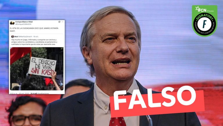 Lee más sobre el artículo “El 67% de la ciudadanía dice que jamás votaría por Kast”: #Falso