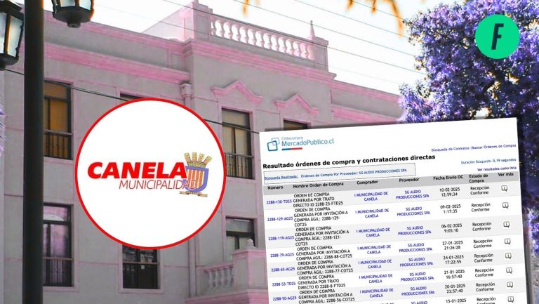 Canela