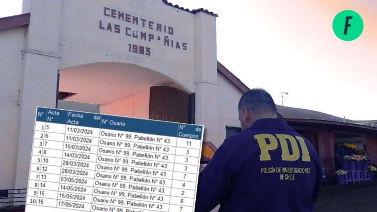 Lee más sobre el artículo Cementerio de La Serena: auditoría detectó que 53 cadáveres fueron depositados en nicho usado como depósito común