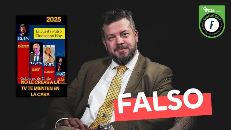 Lee más sobre el artículo (Imagen) Pulso Ciudadano sitúa primero a Johannes Kaiser y le da 33,8% de los votos: #Falso