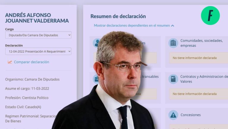 Lee más sobre el artículo En su declaración de intereses: próximo subsecretario de Seguridad ha omitido sociedades durante cinco años