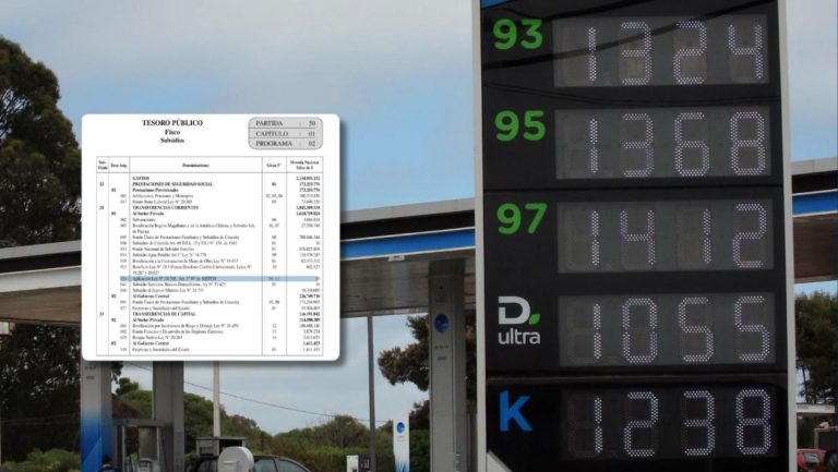 Lee más sobre el artículo No es correcto que se asignaron solo 10 mil pesos para el MEPCO en la Ley de Presupuestos 2026