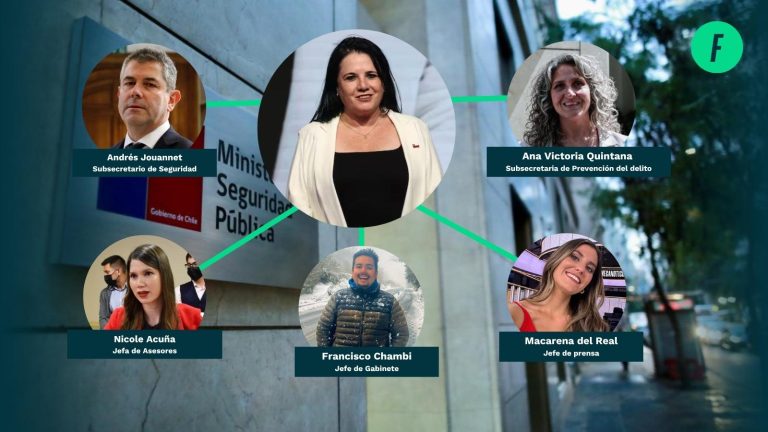 Lee más sobre el artículo Quién es quién en el equipo que rodea a la ministra Trinidad Steinert